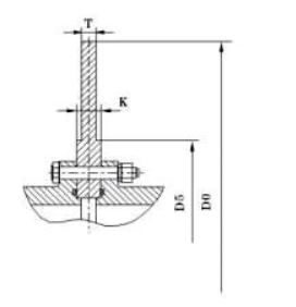 Gear Coupling With Brake Disc
