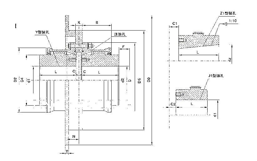 Gear Coupling With Brake Disc