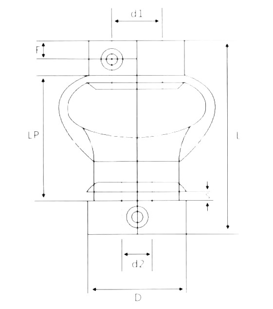 Double Loop Coupling
