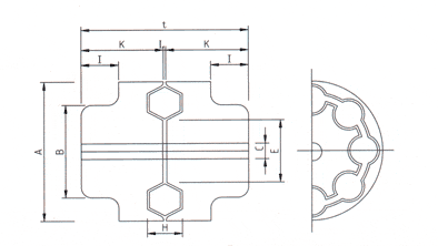 PIN Coupling
