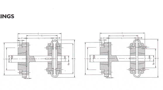 Spacer Coupling