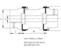Flexible Jaw Coupling