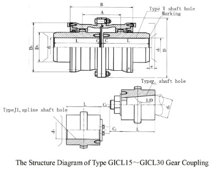 Flexible Gear Coupling
