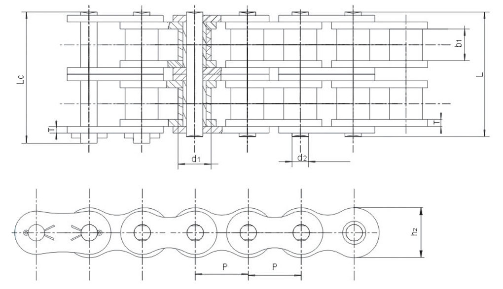 Coupling Chain