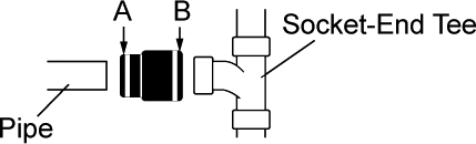 Rubber Coupling