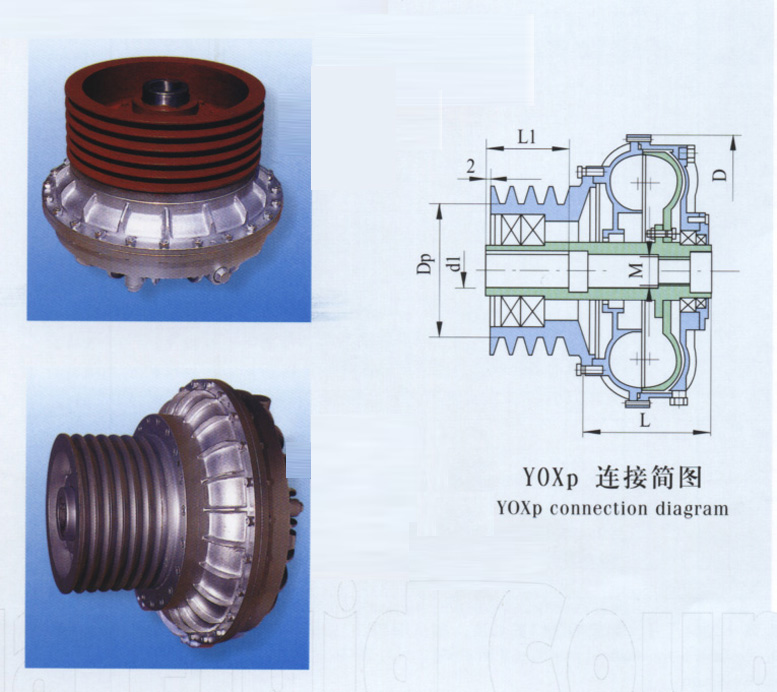 Stainless Steel Coupling Aluminum Fluid Coupling