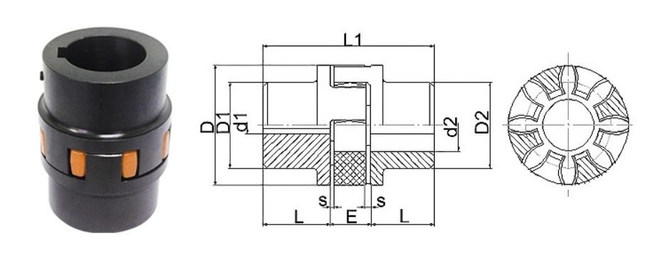 Elastic Coupling