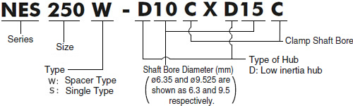 Flexible Disc Coupling