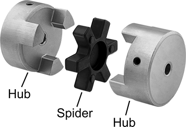 Backlash Free Jaw Couplings