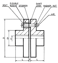 Diaphragm Flexible Coupling