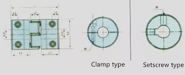Flexible Motor Coupling