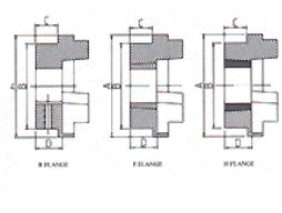 Drive Coupling
