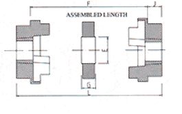 Drive Coupling