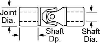 Motor Shaft Coupling