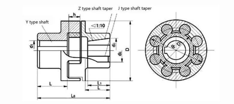 Elastic Coupling Torsionally Flexible Jaw Sleeve And Shear Pin