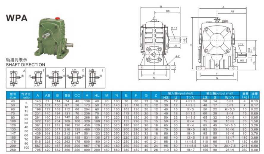 Top Producer WPA 80 Cast Iron Reduction Gearbox Worm Gear Reducer for Machinery and Construction Industries