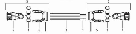 PTO Drive Shaft for Agricultural Machine and Tractor, L Series German (Metric) Lemon Shape, China Manufacturer OEM / ODM