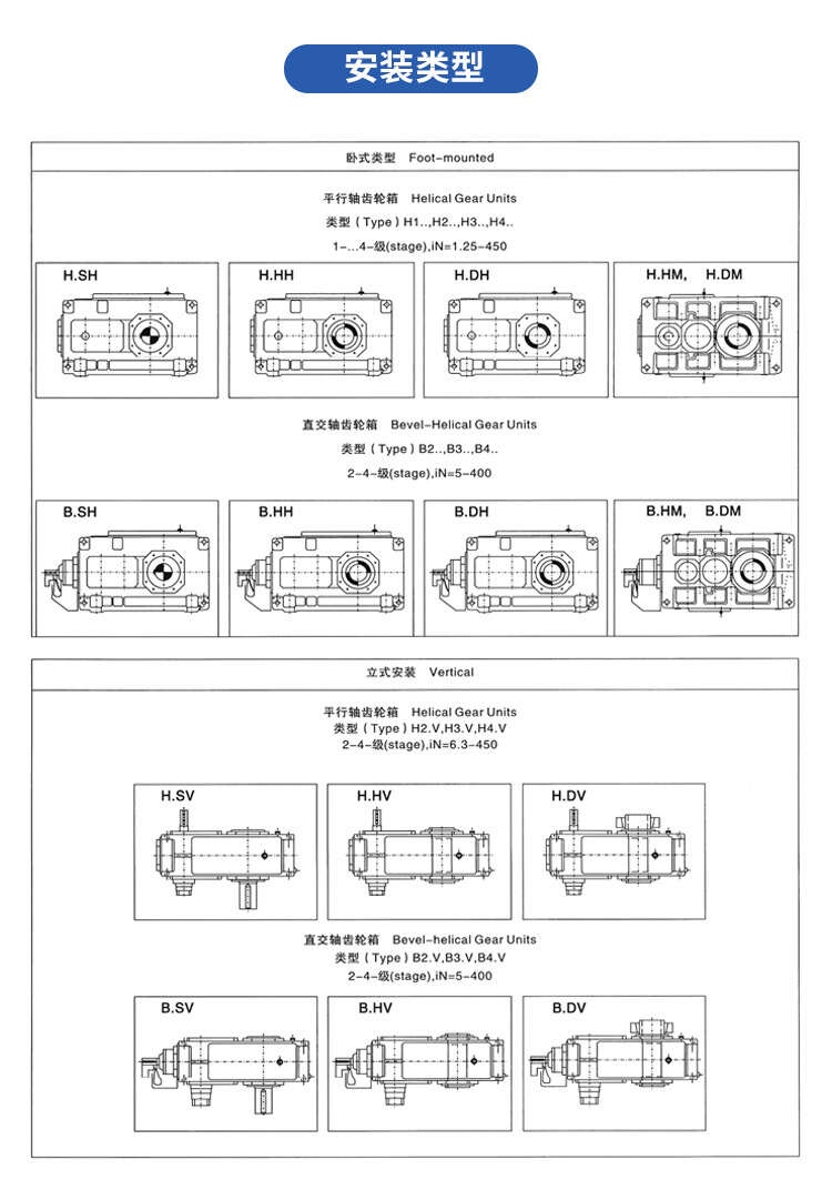 Professional Helical Reducers 2 Speed Drive Right Angle Box 1 Hp 4 Way Bevel Lower Stand Gearbox for Wholesales