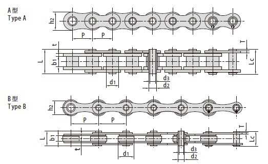Hollow Pin Conveyor Chains HP41.75F3 HP50F2 HB50.8 HP41.75F6 HB50F1-C30 HB60F6 HB60F7 HB63F14 HB80F3 HB63 HB63F1 HB63F2 HB63F3