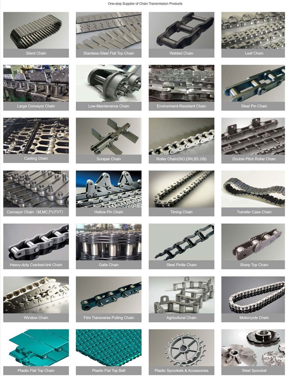 Light Duty 25 Series 4ft Size #25 Plastic Roller Chain