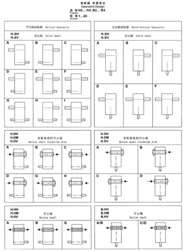 Professional Helical Reducers 2 Speed Drive Right Angle Box 1 Hp 4 Way Bevel Lower Stand Gearbox for Wholesales