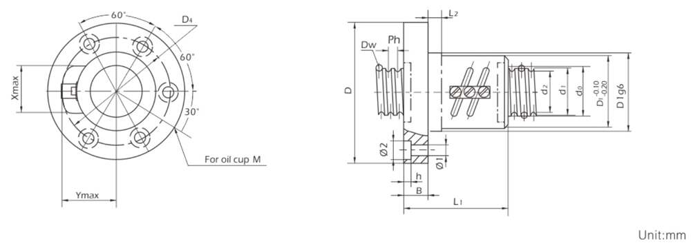 Durable and High Quality Ball Set Screw CBT Series C5 Milled Ball Screw