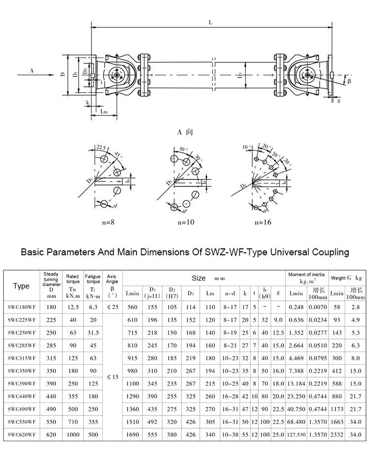 Raydafon Group Stainless Steel Small Universal Joint Shaft Coupling,telescopic Universal Shaft Coupling