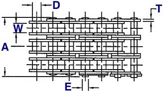 Ansi Stainless Steel Pitch Dimensions #25 Roller Chain for Sale
