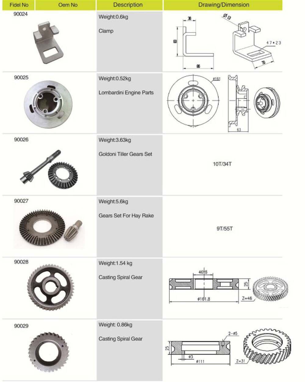 Low Price Guaranteed Quality Agricultural Spare Parts Gears Set for Hay Rake