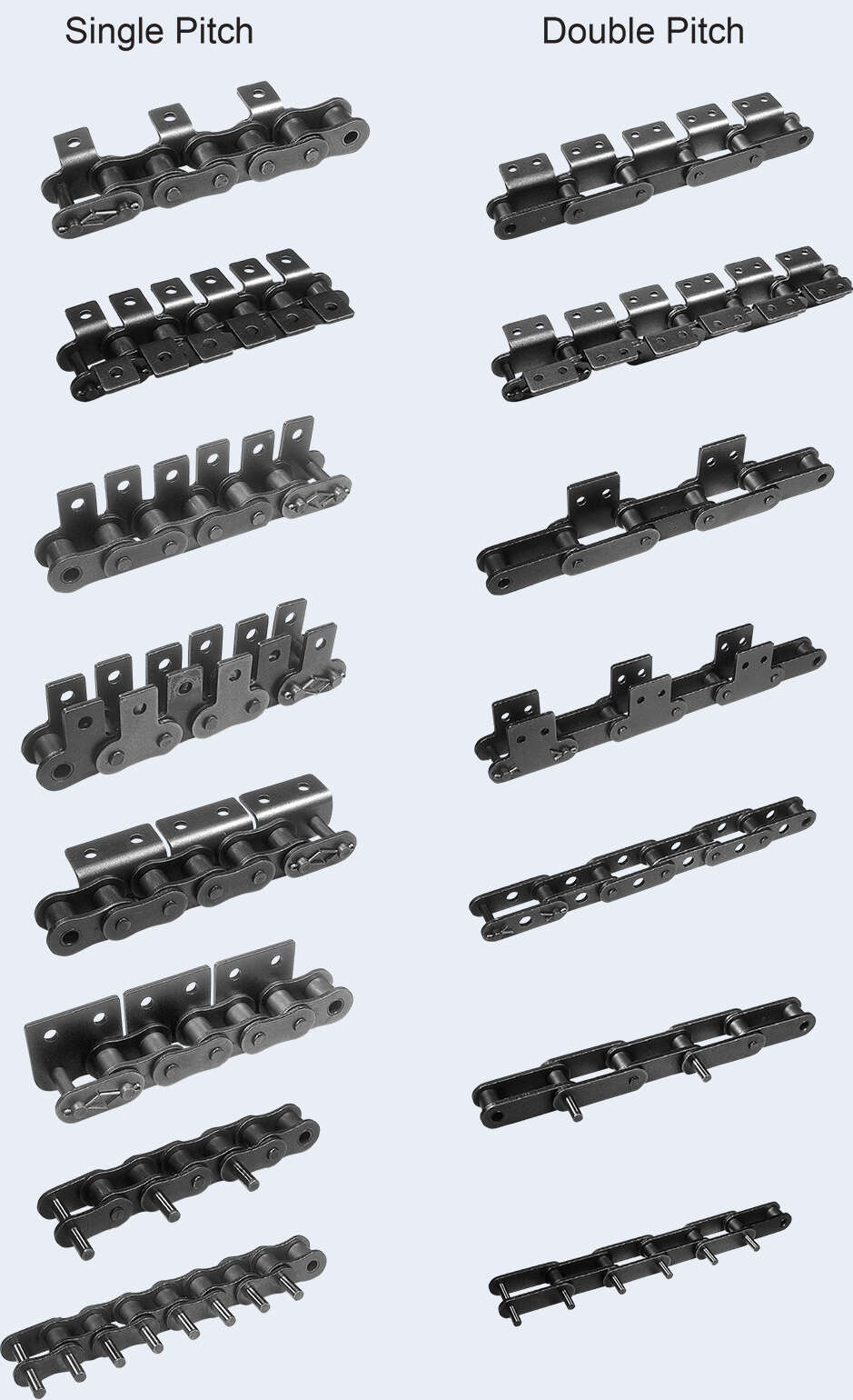 Agricultural Spare Parts Split Bush