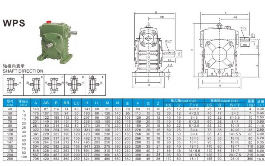 Top Producer WPA 80 Cast Iron Reduction Gearbox Worm Gear Reducer for Machinery and Construction Industries