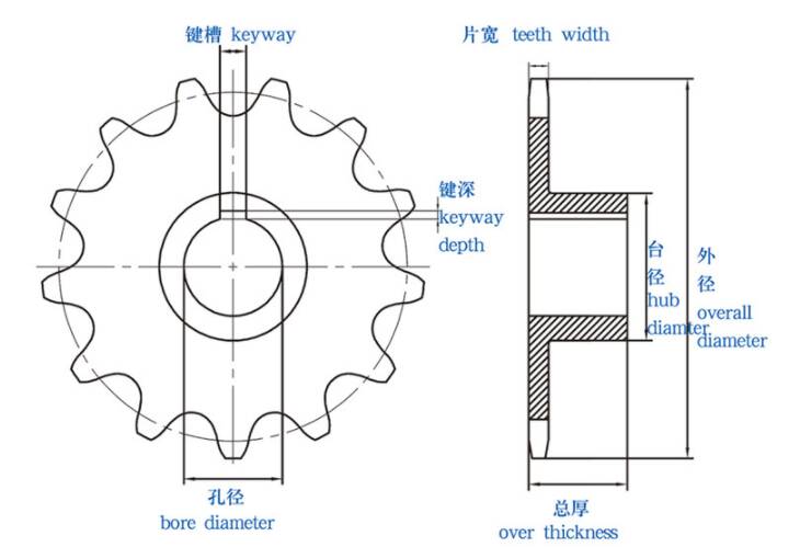 Professional Steel Roller Sprocket and Small Linked Chain Sprockets CNC Processed for Transmission Parts Great Price