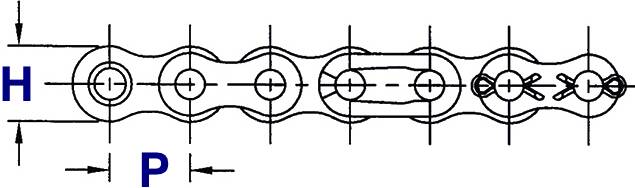 Ansi Stainless Steel Pitch Dimensions #25 Roller Chain for Sale