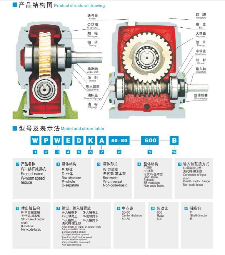 Top Producer WPA 80 Cast Iron Reduction Gearbox Worm Gear Reducer for Machinery and Construction Industries