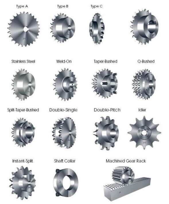 Professional Pulley Wheels 20a-20t Asa Standard Sprockets & Platewheels Din /iso Roller Chain Sproket 03b-1 with Great Price
