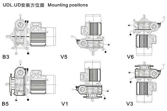 Manufacturer UDL 0.37 Motor Speed Variator UDL/TEX Series Udl Series 1Hp 2Hp Variable Speed Motor 0.37 B3 Motor Speed Variator