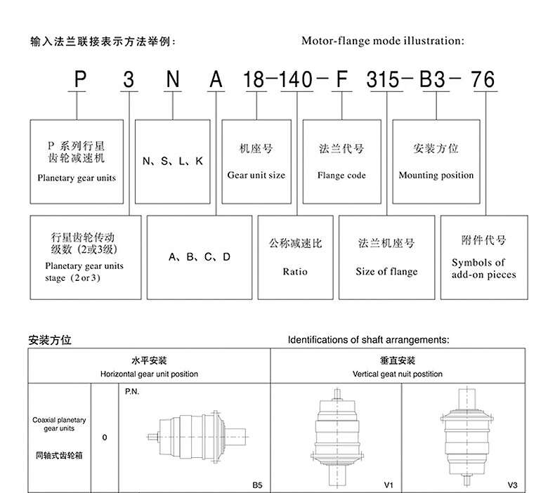 High Torque P Series High Precision Right Angle Brevini Riduttori Planetary Gearbox