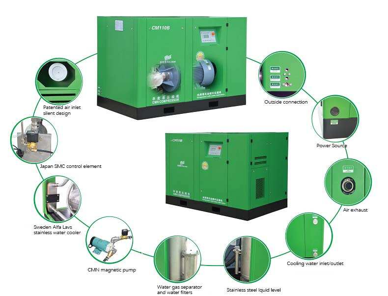Ultra Silent 22 KW 30 HP 15 Bar~16 bar All in One High Pressure Rotary Screw Air Compressor for Fiber Laser Cutting Machine