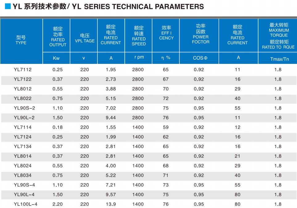 YL/ML Series Horizontal Aluminum Shell Single Phase Asynchronous Motor for Sale