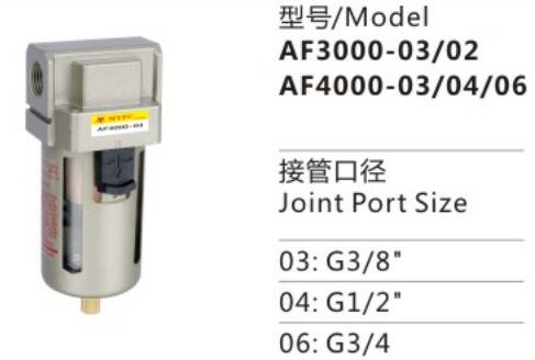 AF Series AF4000-03/04/06 Air Filter Combination Source Treatment Unit Pneumatic Parts for Compressed Air System