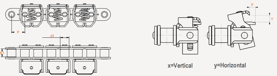 08B1GC-A Stainless Steel Transmission Chains Simple Clamp Type Gripper Roller for Form Fill Vacuum Seal Wrapping Applications