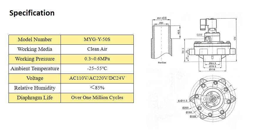 Economical Custom Design MYG Series MYG-Z-50S Medium-pressure Electromagnetic Pulse Valve