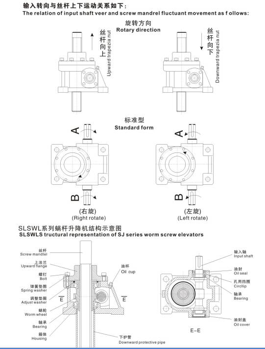 EPG 3-Inch Gearbox Speed Reducer for Efficient Screw Jack Lifting