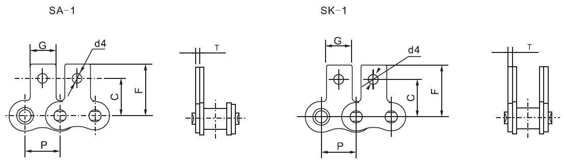 SS24A SS120 Stainless Steel Short Pitch Conveyor Chain with Attachment SA-1& SK-1 and Sprockets in Steel