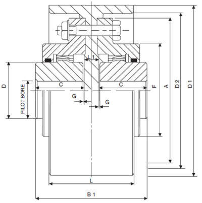 Gcld Type Giicl Curved Tooth Spline Steel Motor Shaft Planetary Rexnord Sleeve Elastomer Drum Rigid Gear Coupling