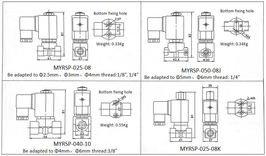 Wholesale Customized MYRSP-040-10 MYRSP Series 2 Position 2 Way Direct-Acting Solenoid Valve