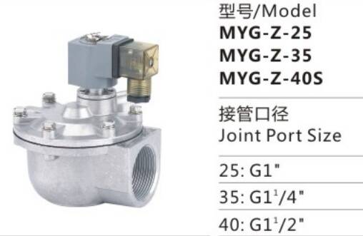 China Professional MYG Series MYG-Z-35 Electromagnetic Pulse Valve