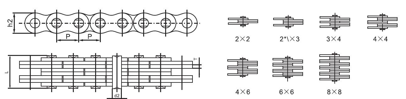 SSLL0822 LL Series Stainless Steel Leaf Chain and Sprockets in Steel
