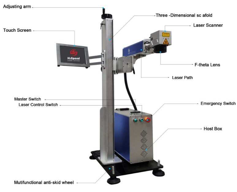 30W/50W/70W/100W Fiber Online Flying Laser Marker for Plastic Pipe Coding