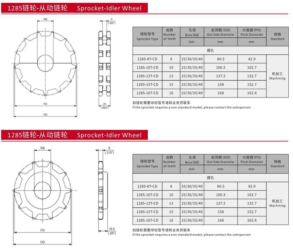 1285 Series Side Auto Radius Sideflex Run Variable Pitch Flat Top Belt Plastic Chain